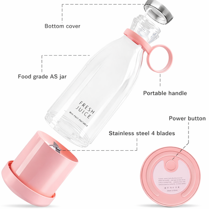 Traverl Portable Mini Juice Blender
